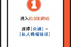 圖1